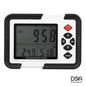 Gas detector CO2