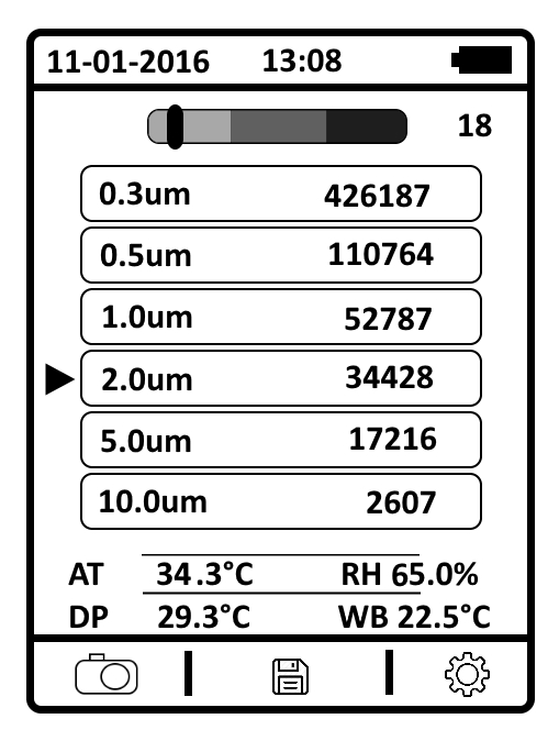 Pembacaan Data Particle Udara