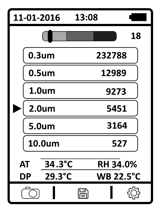 Pembacaan Data Particle Debu