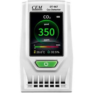 Air Quality Meter Co2 Detector CEM DT-967 contoh gambar (1)