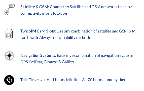 Spec Thuraya