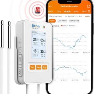 Elitech RCW-360 Plus WIFI
