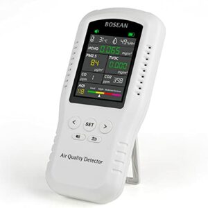 Bosean TZ01 Air Quality Detector CO2 CO PM2.5 HCHO TVOC Contoh Gambar