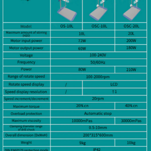 Joanlab OSC-10L Overhead Stirrer