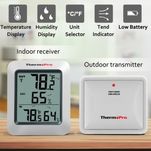 ThermoPro TP60S Thermometer Hygrometer Temperature Contoh Gambar (1)