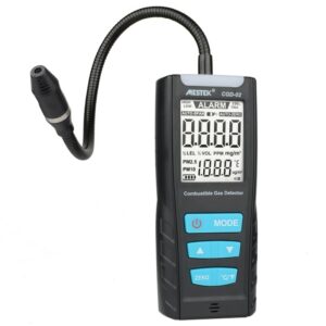 Mestek CGD02 Combustible Gas Detector