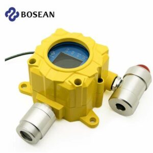 Bosean NH3 Gas Detector Fixed K-G60