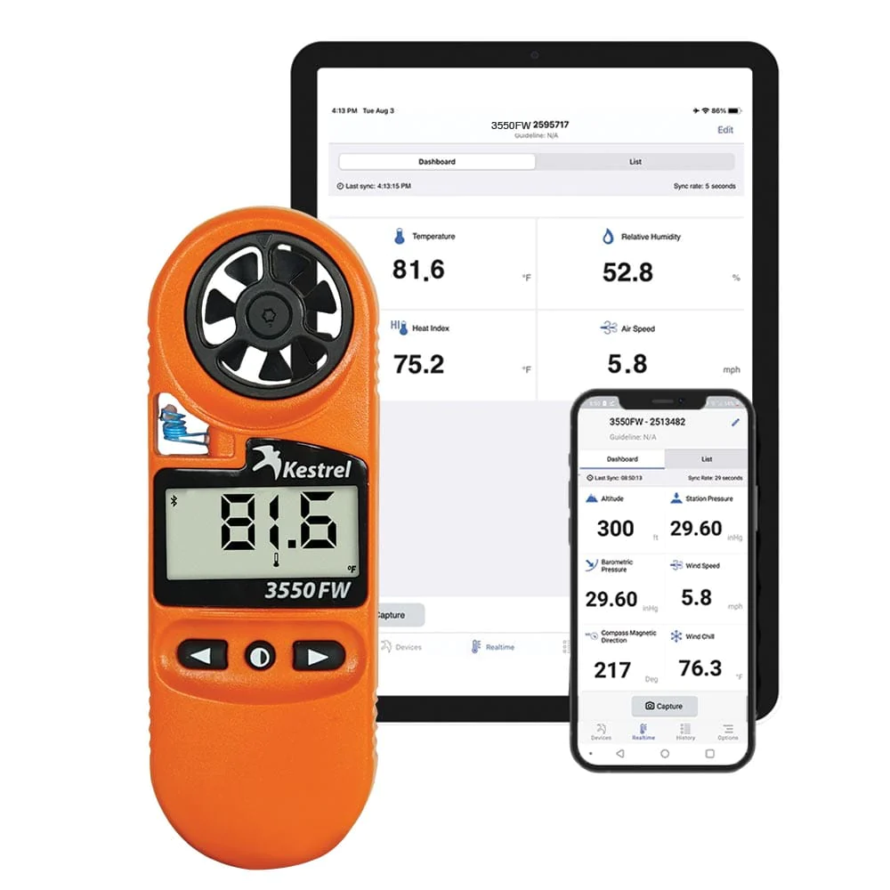 Wind meter