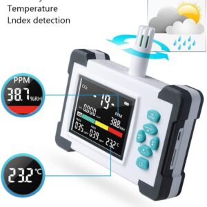 Air Quality Monitor Data Logger TC-700Pro 7in1 Detector Tester Contoh Gambar