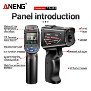 Aneng TH06 Thermometer Infrared Laser Contoh Gambar