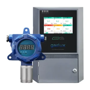 Gas lux CT Controller Fix system Gas Detector