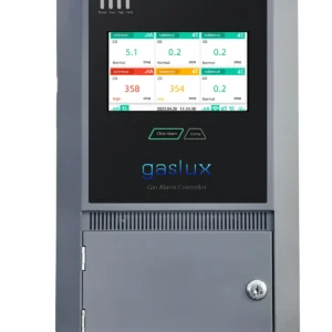 Gas lux CT Controller Fix system Gas Detector
