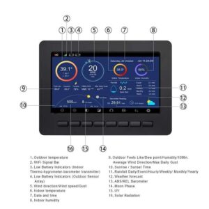 MISOL HP2551 Weather Station with Viewer Console 1