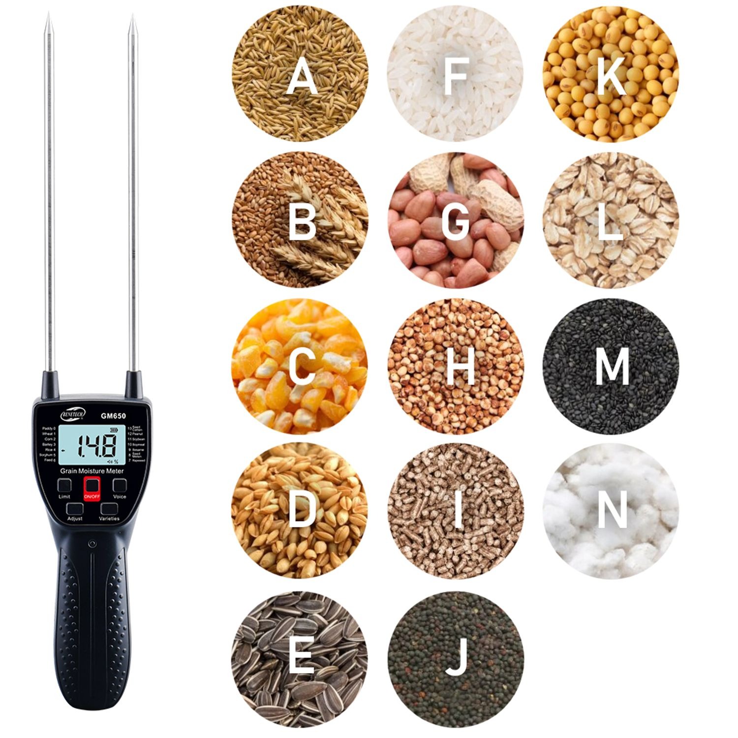 Benetech GM650B Grain Moisture Meter Benetech GM650B Grain Moisture Meter - Gambar 4