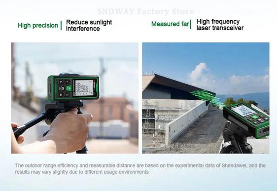 SNDWAY SW-150GS Green Laser Distance Meter SW-150GS