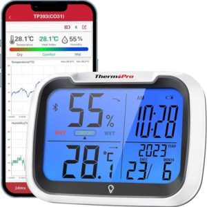 ThermoPro TP393 Bluetooth Thermometer Hygrometer