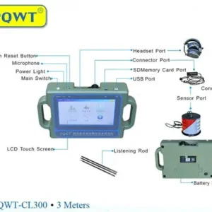 PQWT-CL300 3m Underground