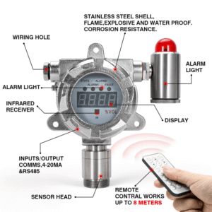 Bosean Fixed Gas Detector Stainlees Steel BH60 EX (0-100%LEL) Fixed With SS304