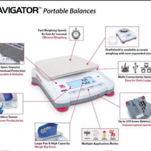 OHAUS NV223 Neraca Analitik Timbangan Emas Digital Portable